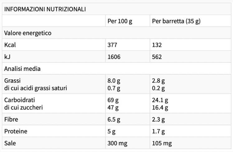 ENERGY GOLD - 30 x 40 grame