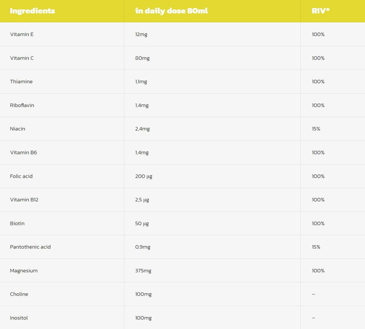 Magneziu + B6 Shot - 20 x 80 ml