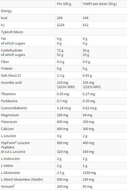 RECUPERO EXTREME | Formula post-antrenament - 16 x 50 grame