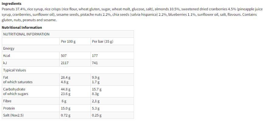 SPECIAL ENERGIE - 30 x 35 grame