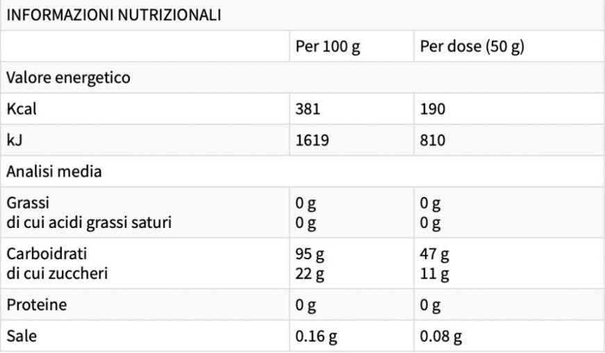 Super Dextrină | cu Cluster Dextrin® & Palatinose - 16 x 50 grame