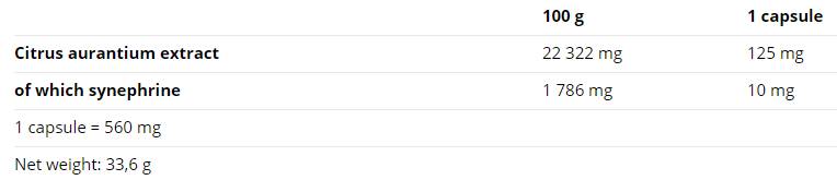 Sinefrina - 60 capsule