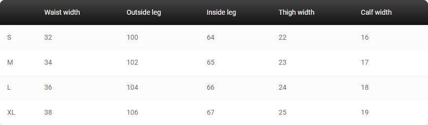 Pantaloni pentru bărbați / Pantaloni de sport 01 LM Tabbis Grey