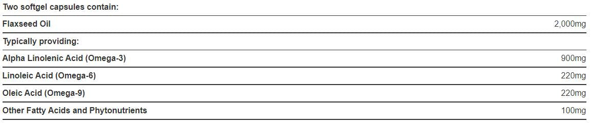 Ulei din seminte de in 1000 mg / Omega 3-6-9 - 60 capsule de gel
