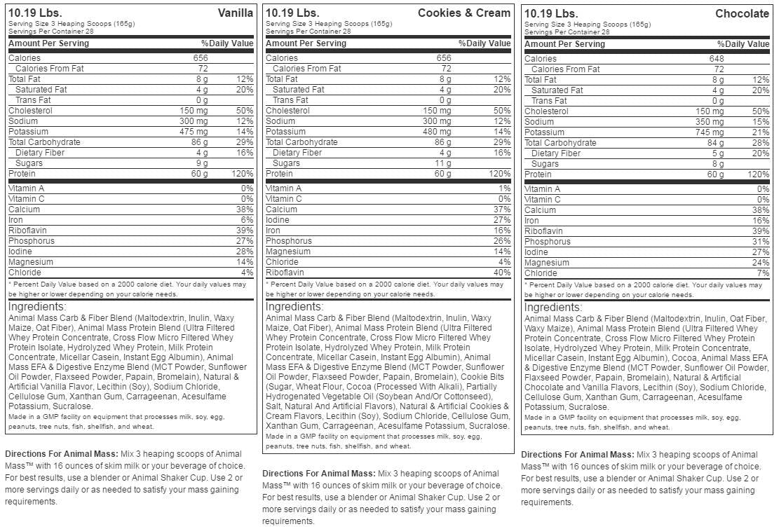 Masa animală - 4620 grame