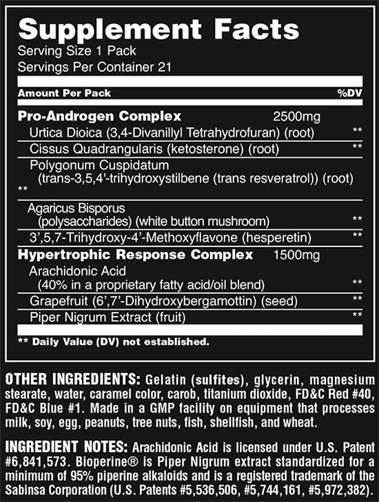 Test pe animale - 21 pachete