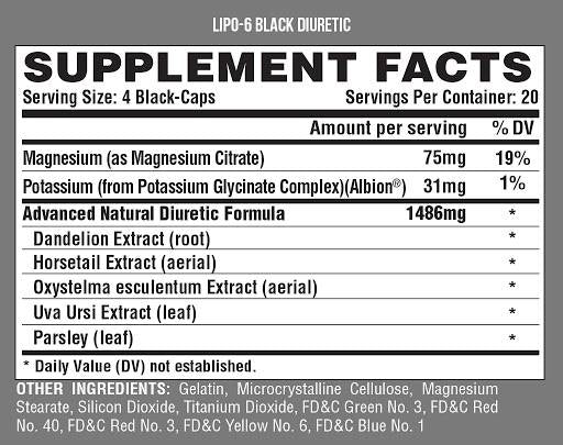 Lipo 6 Black / Diuretic - 80 capsule