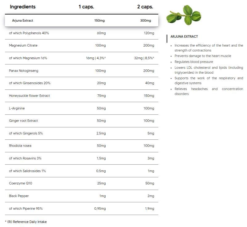 Suport pentru inima | Suport adecvat pentru funcția inimii - 60 de capsule