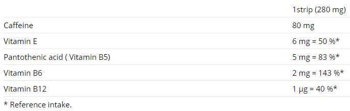 WAVE Benzi de cofeină mentol 5 pachete