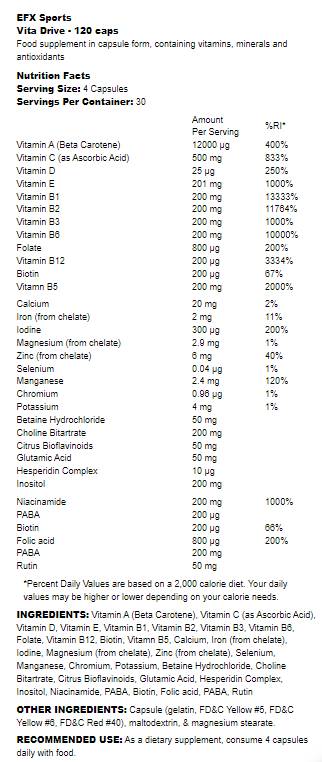 Vitadrive - 120 капсули - Feel You