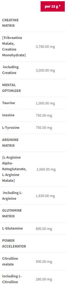 Nitrobolon | Pre-antrenament fără stimulente - 600 de grame