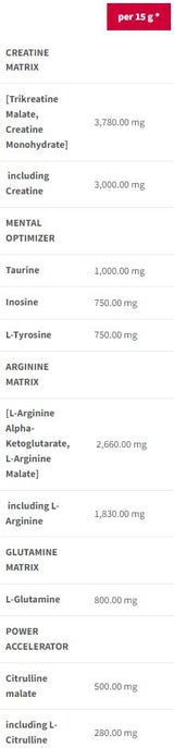 Nitrobolon | Pre-antrenament fără stimulente - 600 de grame