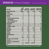 Colagen cu colostru lipozomal de bivoliță și probiotic 10 tulpini „Immuno Collagen” 200 g