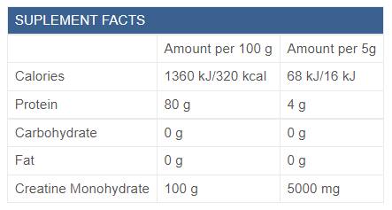 Creatină monohidrat 100% micronizată - 500 grame
