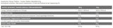 100% zer izolat - 2000 grame