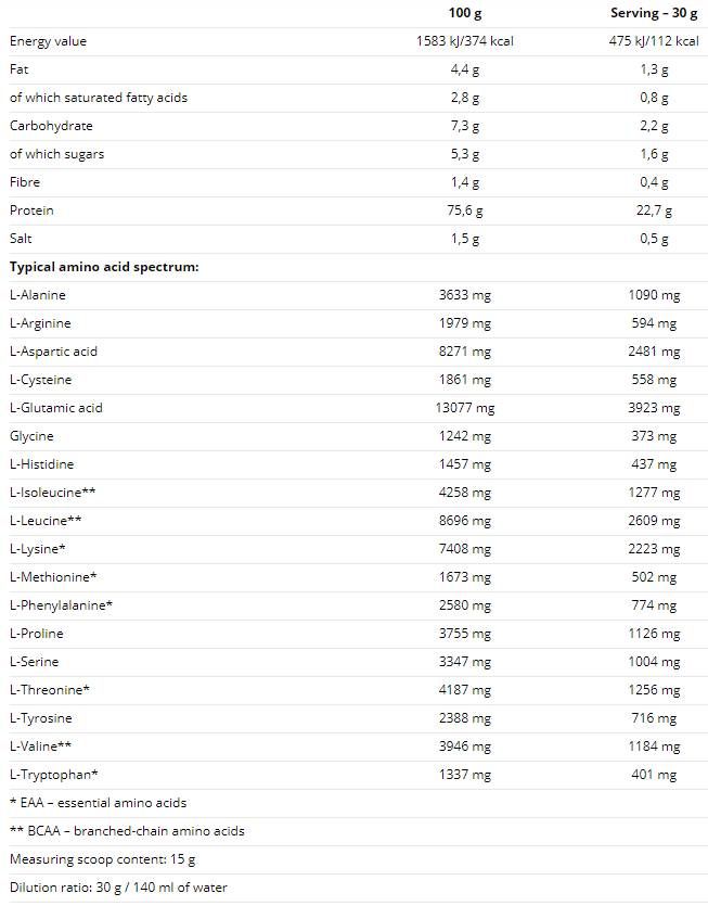 100% proteine ​​din zer - 2250 grame