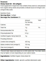 Ulei din semințe de cânepă 1000 mg 60 capsule de gel