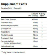 Red Clover Combination 540 mg - 100 капсули - Feel You