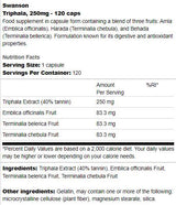 Triphala 250 mg 120 capsule