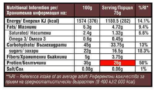 MAXX Bar Biscuiti si Crema - 12 x 75 grame
