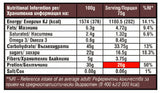 MAXX Bar Biscuiti si Crema - 12 x 75 grame