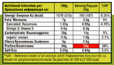 Fit Spo Slim Bar - 12 x 50 grame