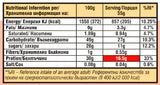 Fit Spo Power Bar - 12 x 55 grame