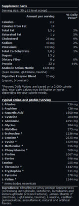 100% Whey Protein Professional - 2,35 kg
