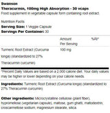 Theracurmin 100mg | Absorbție mare 30 capsule