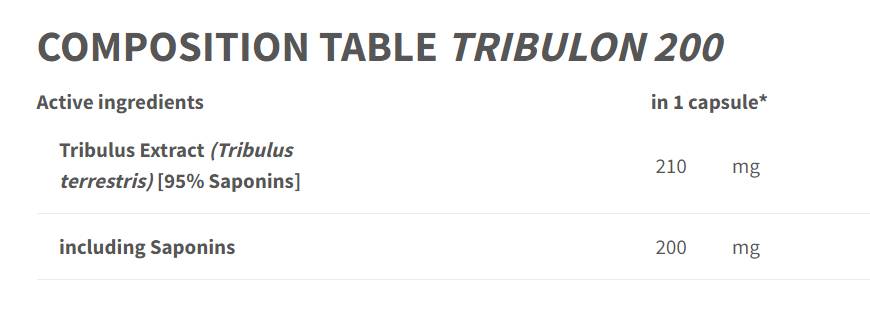 Tribulon 200 - Tribulus Terrestris 95% - 90 capsule