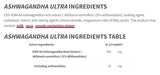 Ashwagandha Ultra 200 mg - 60 tablete