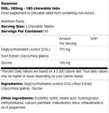 DGL 385 mg 180 Comprimate masticabile