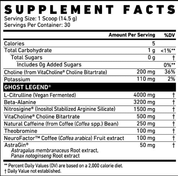Legend V3 | Pre-Workout Formula - 420 грама - Feel You