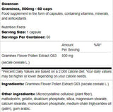 Graminex 500mg | Extract de polen de flori 60 capsule