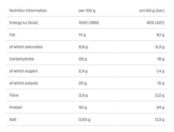 Elite Layer Bar - 18 x 60 grame