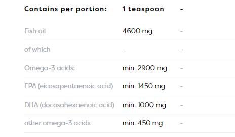 Super Omega Lichid 2900 mg - 250 ml