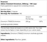 Crom chelat Albion 200 mcg 180 capsule