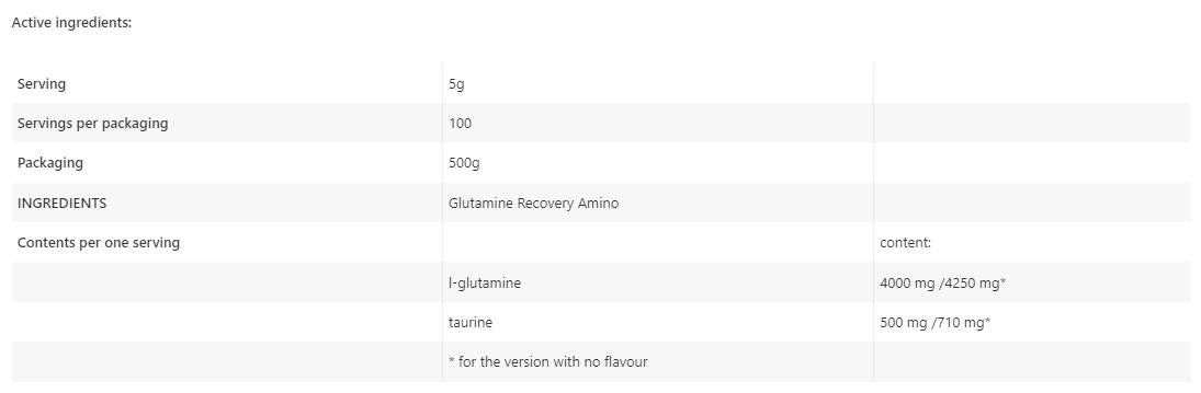 Glutamine Recovery Amino - 500 de grame
