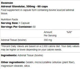 Glandul suprarenal 350 mg 60 capsule