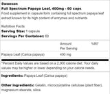 Full Spectrum Papaya Leaf 400 mg 60 capsule