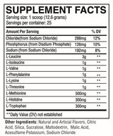 RAW EAA - 322,5 grame