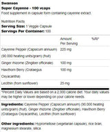 Super Cayenne | Cu Ghimbir si Paducel 100 capsule