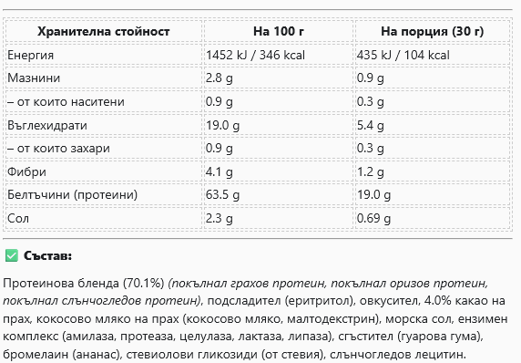 Веган Протеин (Ванилия) + Ензимен Комплекс - (2 x 600 г) - Feel You