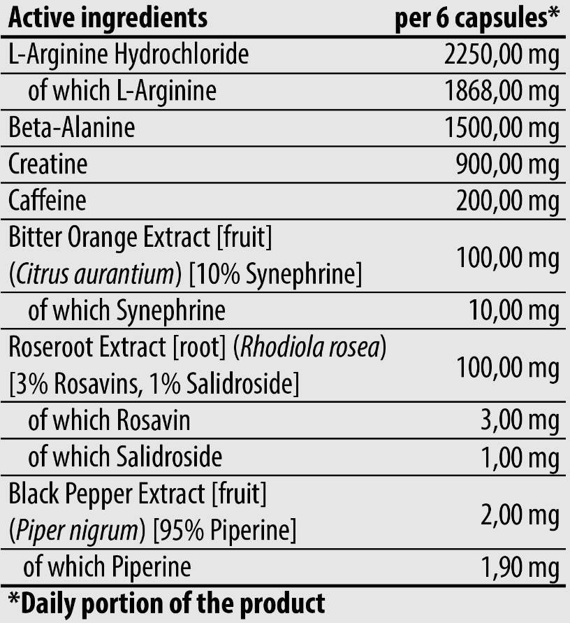 Miez de aur | Formula de pre-antrenament Torpex - 90 de capsule