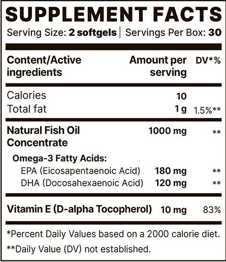 Omega-3 BP Optimum | Cu Vitamina E - 60 capsule de gel