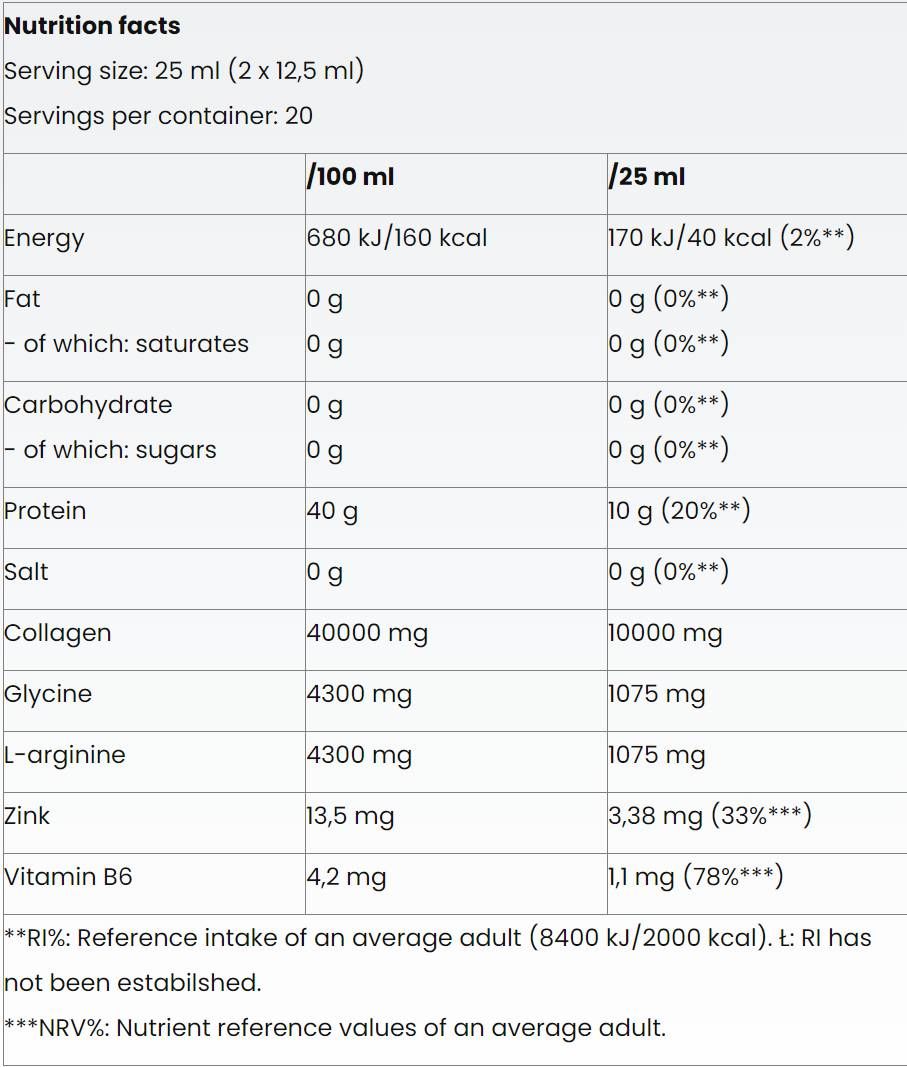 Ulei de pește Omega 3 - 60 capsule de gel