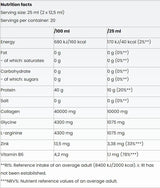 Ulei de pește Omega 3 - 60 capsule de gel