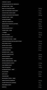 Mr.X Gold Thermoburn Hardcore - 120 tablete