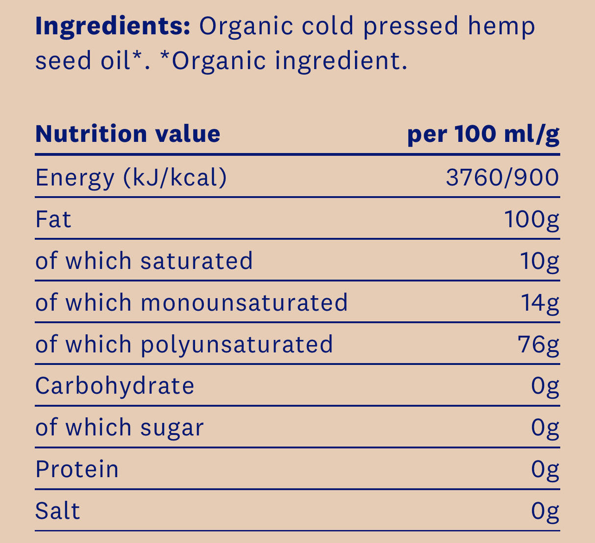 Ulei din semințe de cânepă ECO 250 ml. /100% natural, organic și organic/
