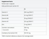Vitamina E 60 mg - 30 tablete